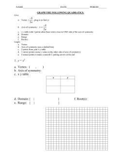 Quadratic Graphing Activity