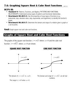 Graphs of Square Root and Cube Root Functions