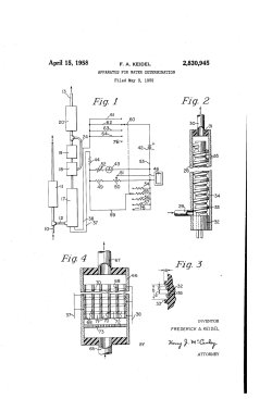 Apparatus for water determination