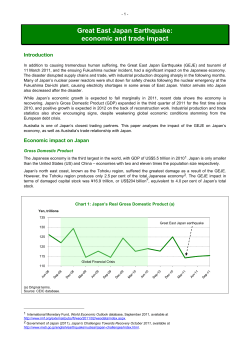 Great East Japan Earthquake: economic and trade impact