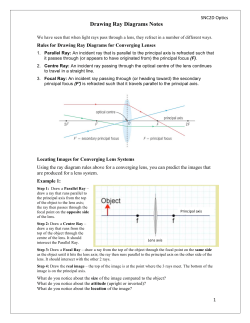 Drawing Ray Diagrams Notes