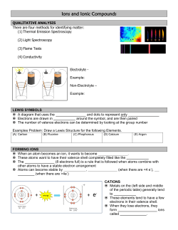 Ions and Ionic Compounds