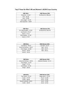 Top 5 times - Year by Year