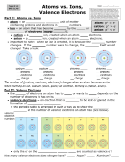 11NOTESHEETAtoms vs Ions Valence Elec