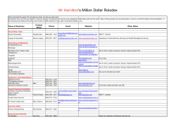 Mr Hamilton`s Million Dollar Rolodex
