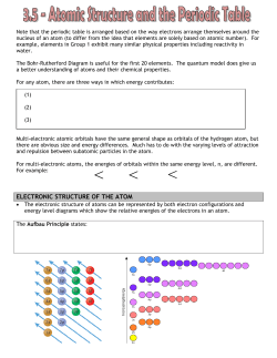 3.5 - Atomic Structure and the Periodic Table
