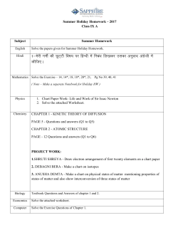 SHHW - Class