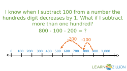 I know when I subtract 100 from a number the hundreds digit