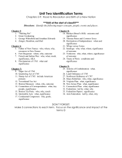 Unit Two Identification Terms