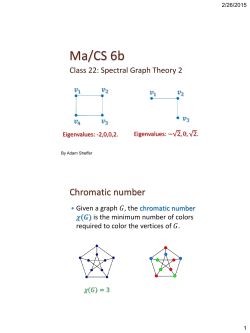 Spectral graph theory 2