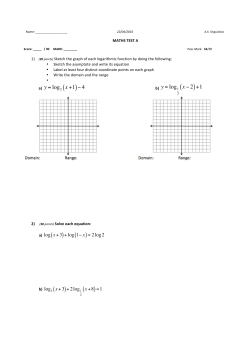 a) y = log b) y = log x !2