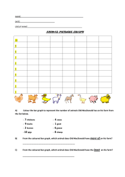 animal picture graph