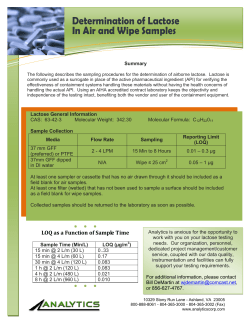 Determination of Lactose In Air and Wipe Samples