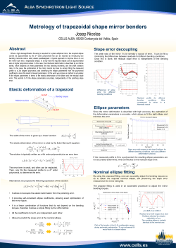 Metrology of trapezoidal shape mirror benders