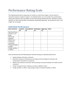 Performance Rating Scale