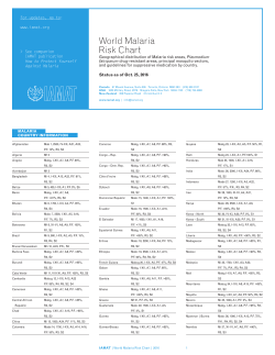 World Malaria Risk Chart