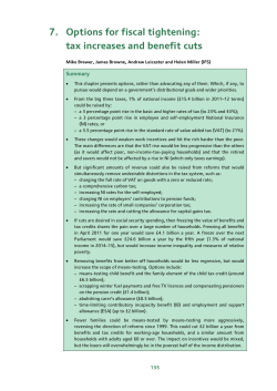 Green Budget