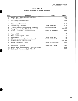ATTACHMENT JWH-7 10 Actual Rainfall Capped to 5 Inches 5.00