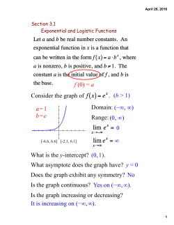 Consider the graph of Domain: Range: What asymptote does the