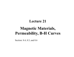Magnetic Materials, Permeability, BH Curves