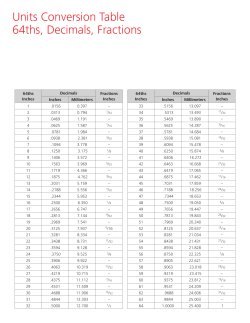 Units Conversion Table 64ths, Decimals, Fractions