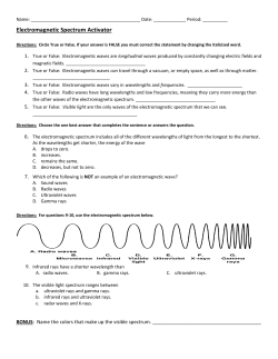 Electromagnetic Spectrum Activator