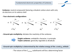 Carbenes: neutral compounds featuring a divalent carbon atom with