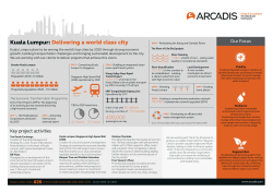 Kuala Lumpur: Delivering a world class city