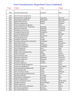 NASB Affiliated Singing Societies and the year they were founded