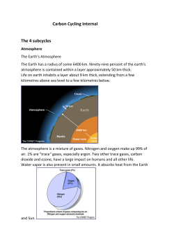 carbon cycling sub cycles