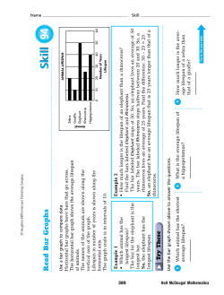 16 Preview Bar Graphs