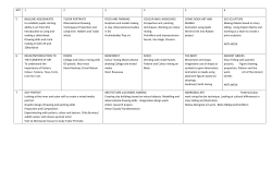 Art overview - Oakfield Academy