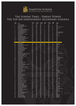 the sunday times &ndash; parent power independent