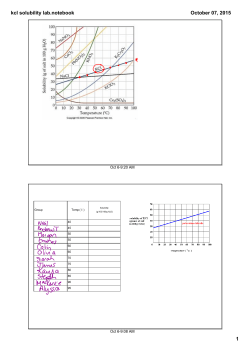 kcl solubility lab.notebook