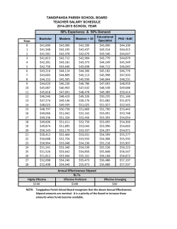 0 $41000 $42000 $42200 $43000 $44100 1 $41348 $42245