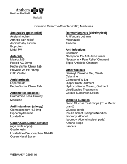 Common Over-The-Counter (OTC) Medicines