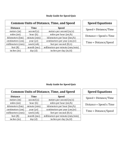Common Units of Distance, Time, and Speed Speed Equations