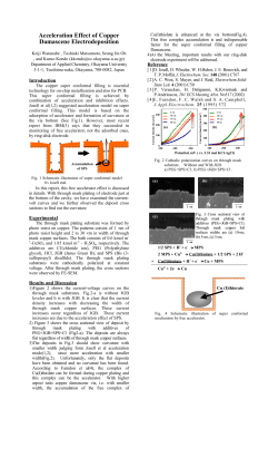 Acceleration Effect of Copper Damascene Electrodeposition