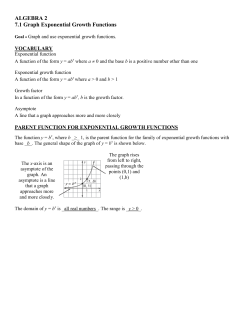 ALGEBRA 2 7.1 Graph Exponential Growth Functions