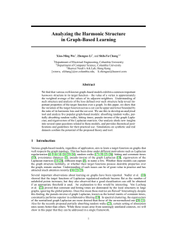 Analyzing the Harmonic Structure in Graph