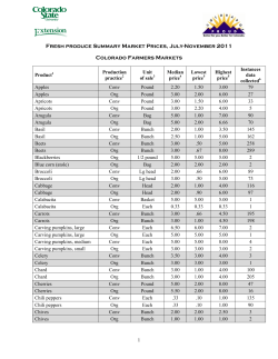 Fresh produce Summary Market Prices, July