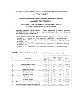 fl pr apegno ApylurBo 3a Ah crpra6yqujy eneKrpH q ne eneprraje