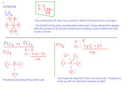 EXAMPLES: This structure obeys the octet rule.