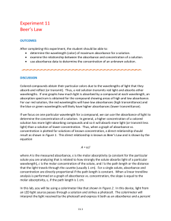Beer`s Law Lab
