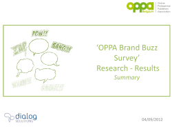 OPPA Brand Buzz Survey