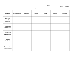 Kingdoms of Life and Characteristics of Living