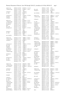 Mercury - Astrodienst