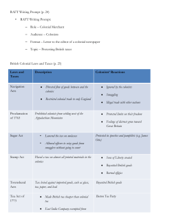 RAFT Writing Prompt: &ndash; Role &ndash; Colonial Merchant