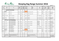 Sleeping Bag Range Summer 2016