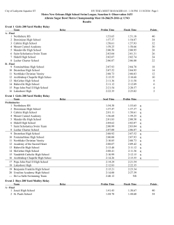 Metro New Orleans High School Swim League, Sanction